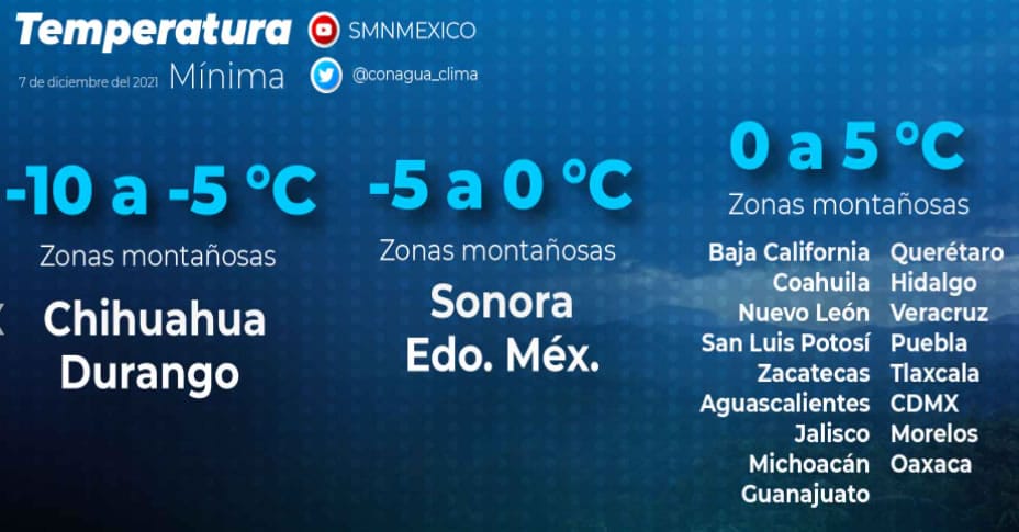 Se pronostican lluvias aisladas en zonas de Campeche, Chiapas y Tabasco