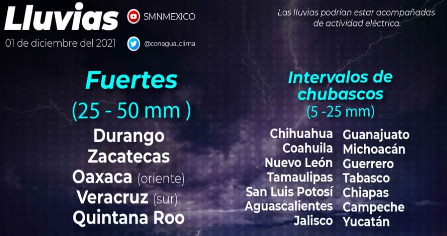 Lluvias aisladas para los estados de Chiapas, Campeche y Yucatán