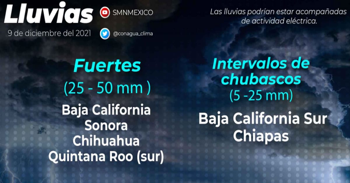 Se pronostican lluvias para Campeche, Chiapas y Tabasco