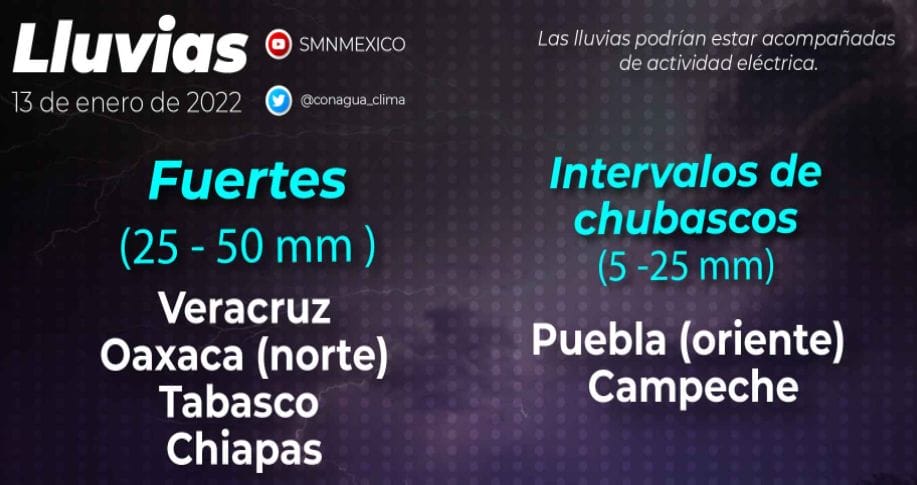 Se pronostican lluvias para Chiapas, Tabasco y Campeche