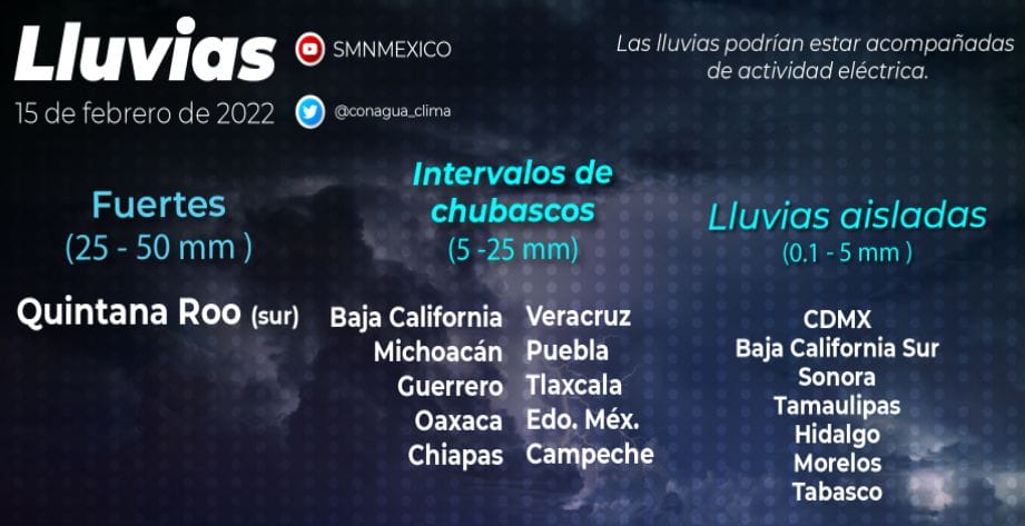 Se pronostican lluvias aisladas para Tabasco, Campeche y Veracruz