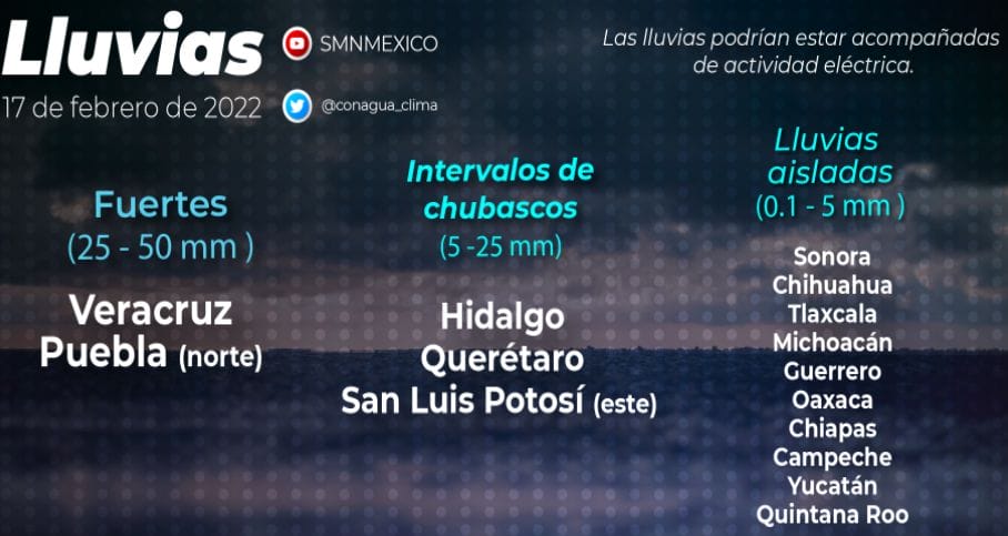 Temperaturas de hasta 32°C en Tabasco, Chiapas y Campeche