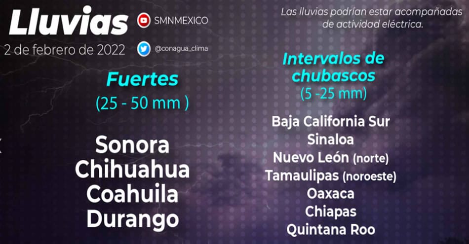 Se pronostican temperatura de hasta 32°C. En Tabasco, Chiapas y Campeche