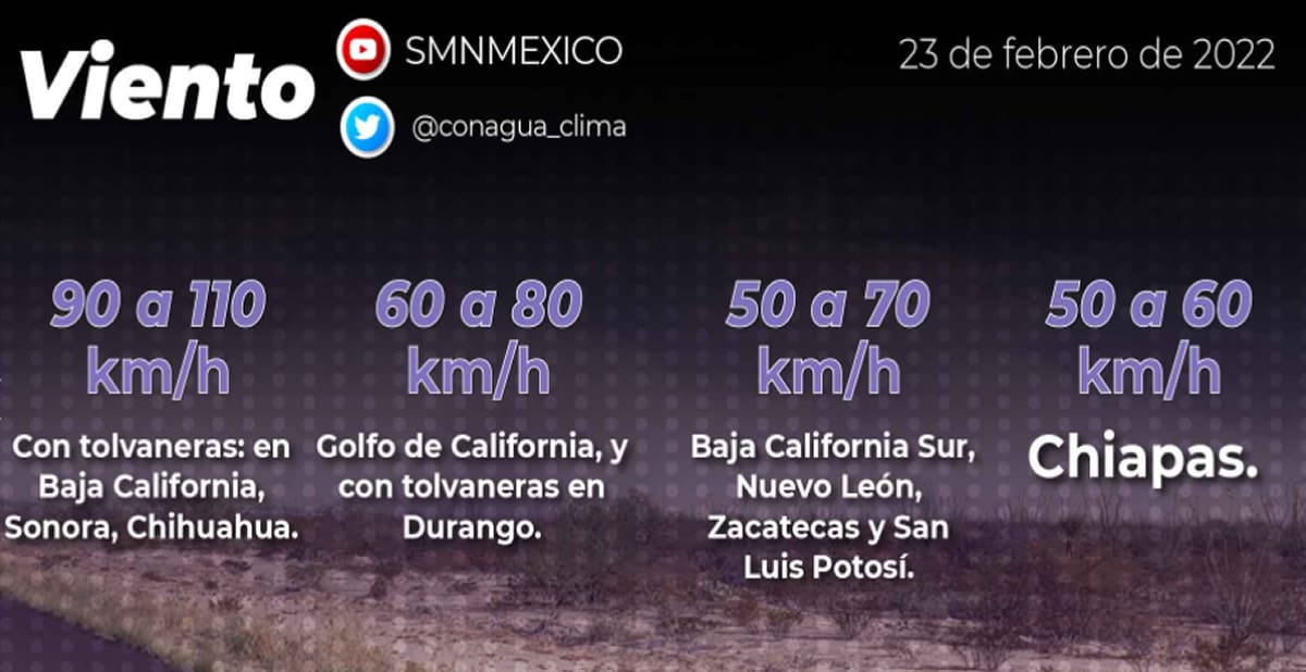 Ambiente caluroso para los estados de Tabasco, Veracruz y Quintana Roo