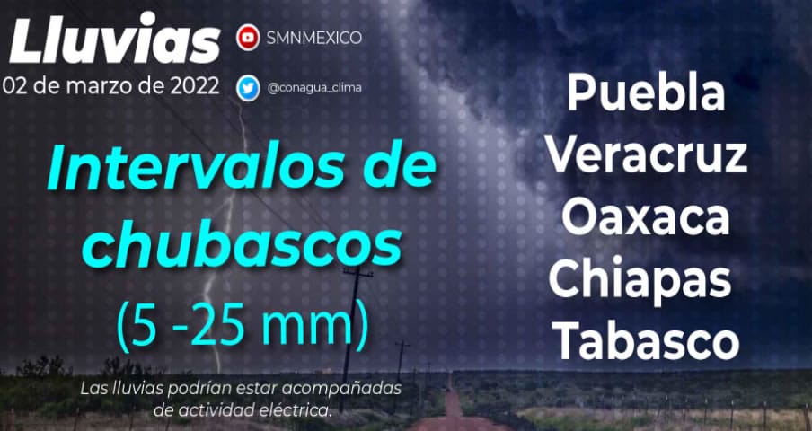 Chubascos para los estados de Tabasco, Chiapas y Oaxaca
