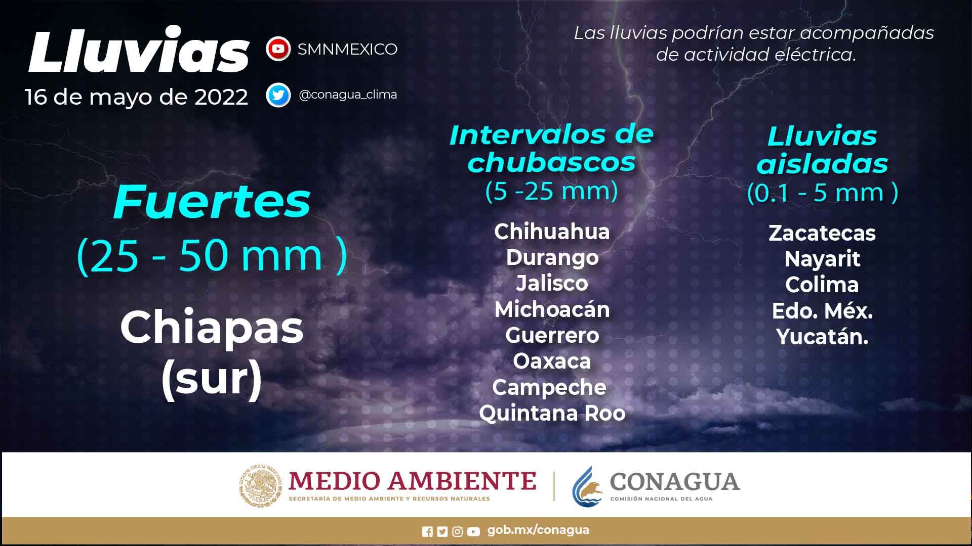Temperatura de hasta 40°C en Tabasco, Veracruz y Yucatán