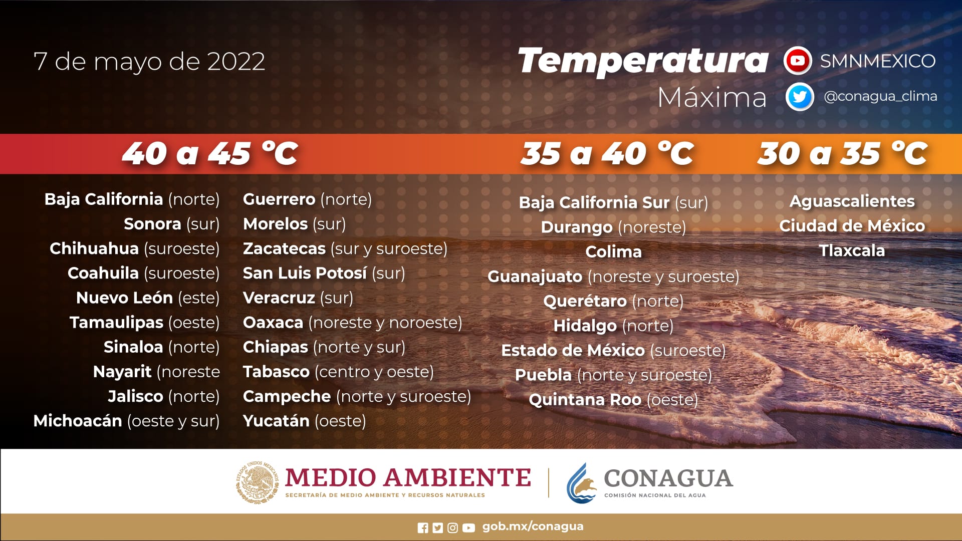 Temperatura de 45°C para los estados de Tabasco, Veracruz, Yucatán y Oaxaca