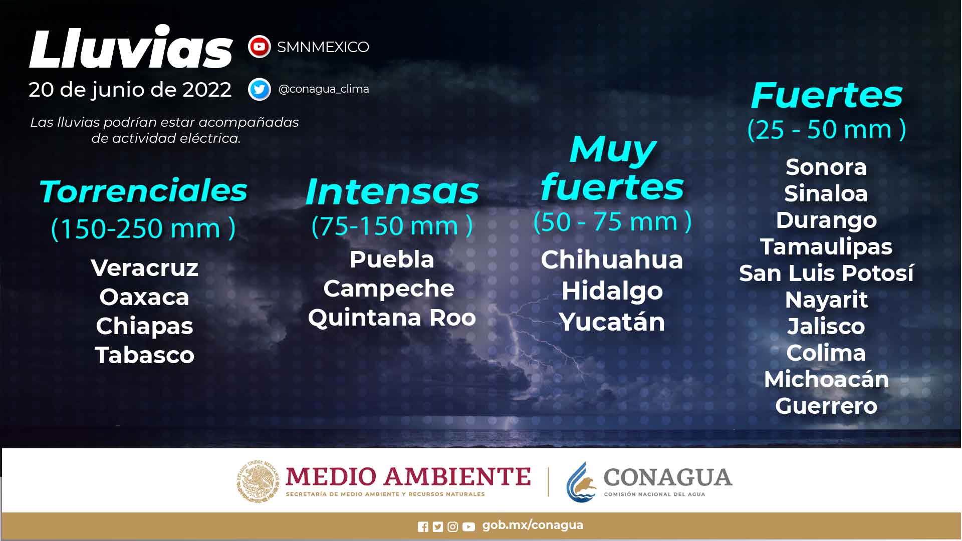 Este lunes se mantiene el temporal de lluvias para Chiapas, Tabasco y Veracruz