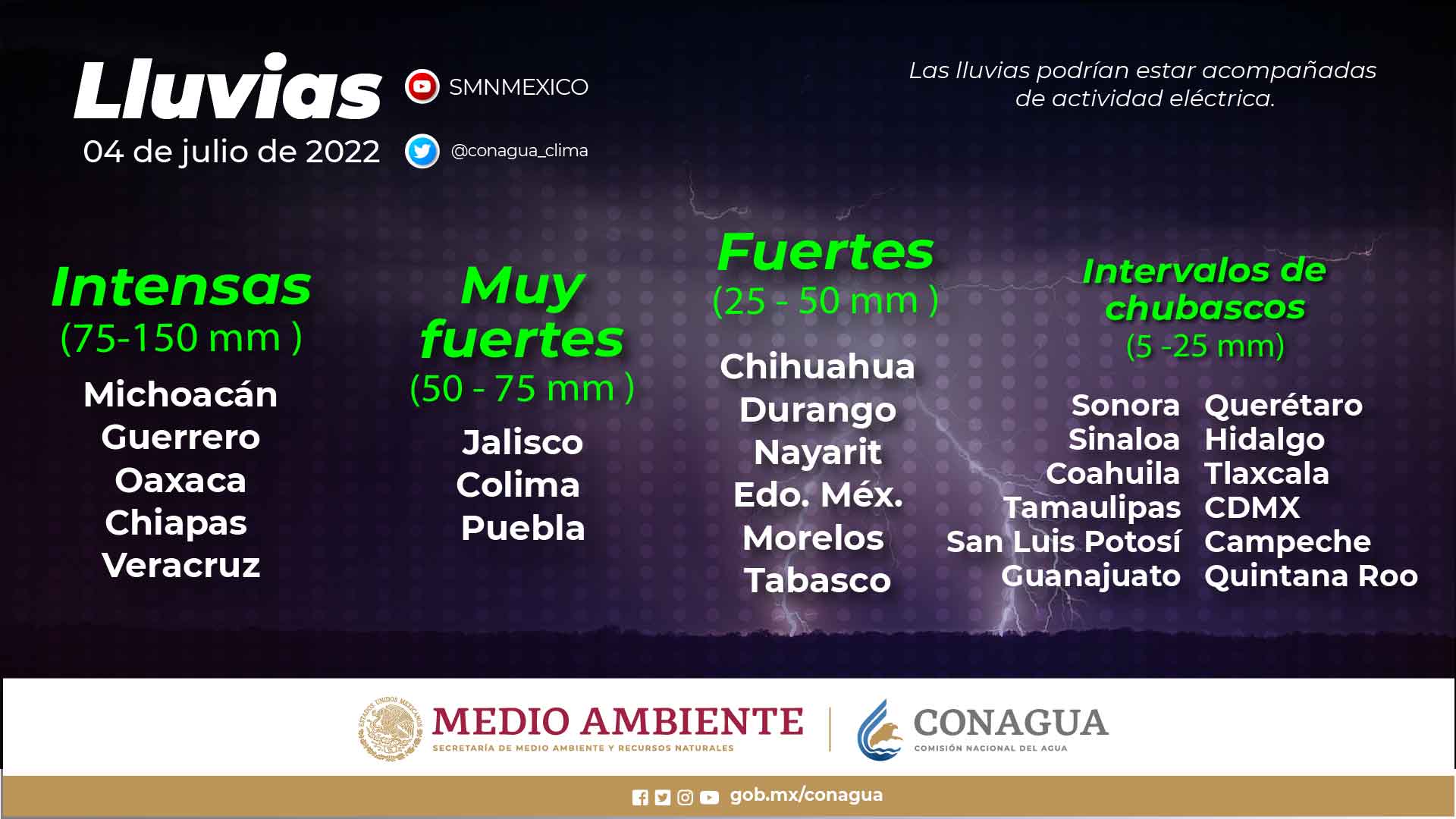 El huracán Bonnie ocasionará lluvias intensas en Chiapas, Oaxaca y Veracruz