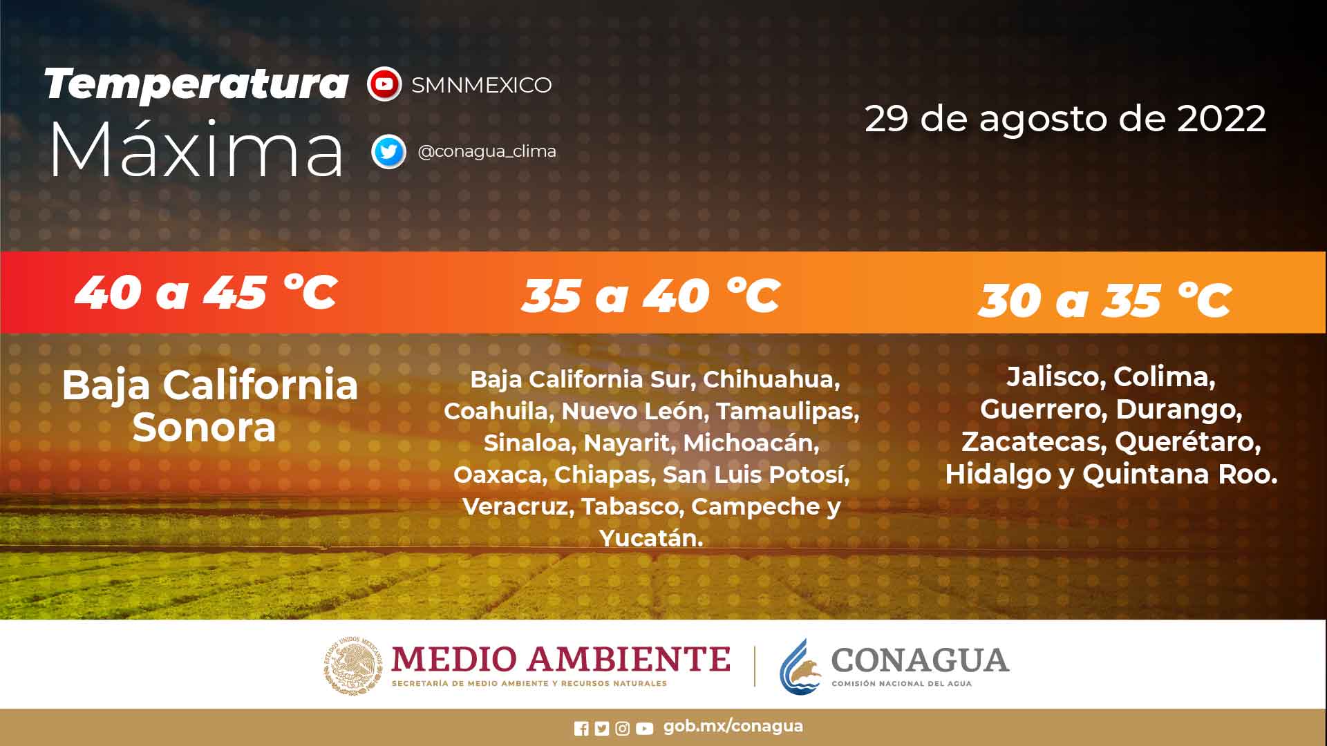 Temperaturas de hasta 40°C en Tabasco, Chiapas y Campeche