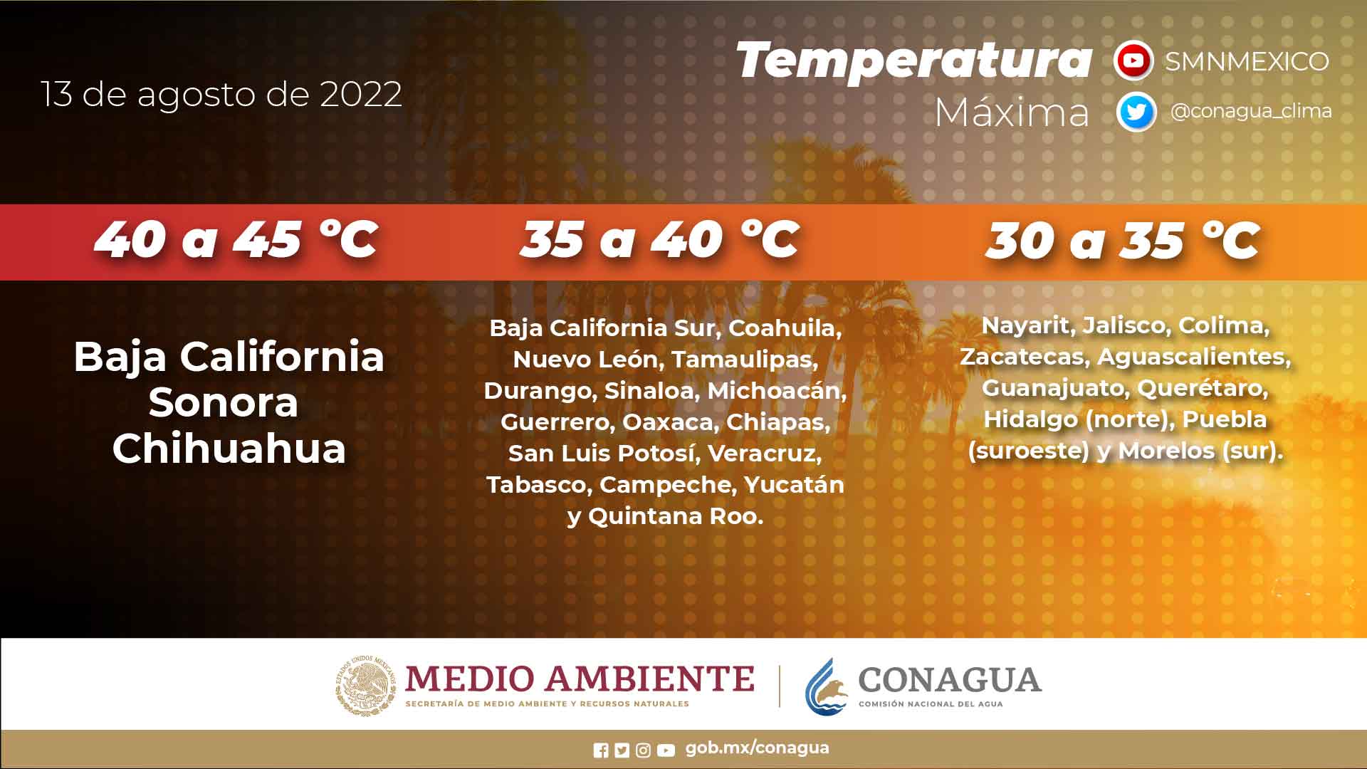 Temperaturas de hasta 40°C en Tabasco, Campeche y Veracruz