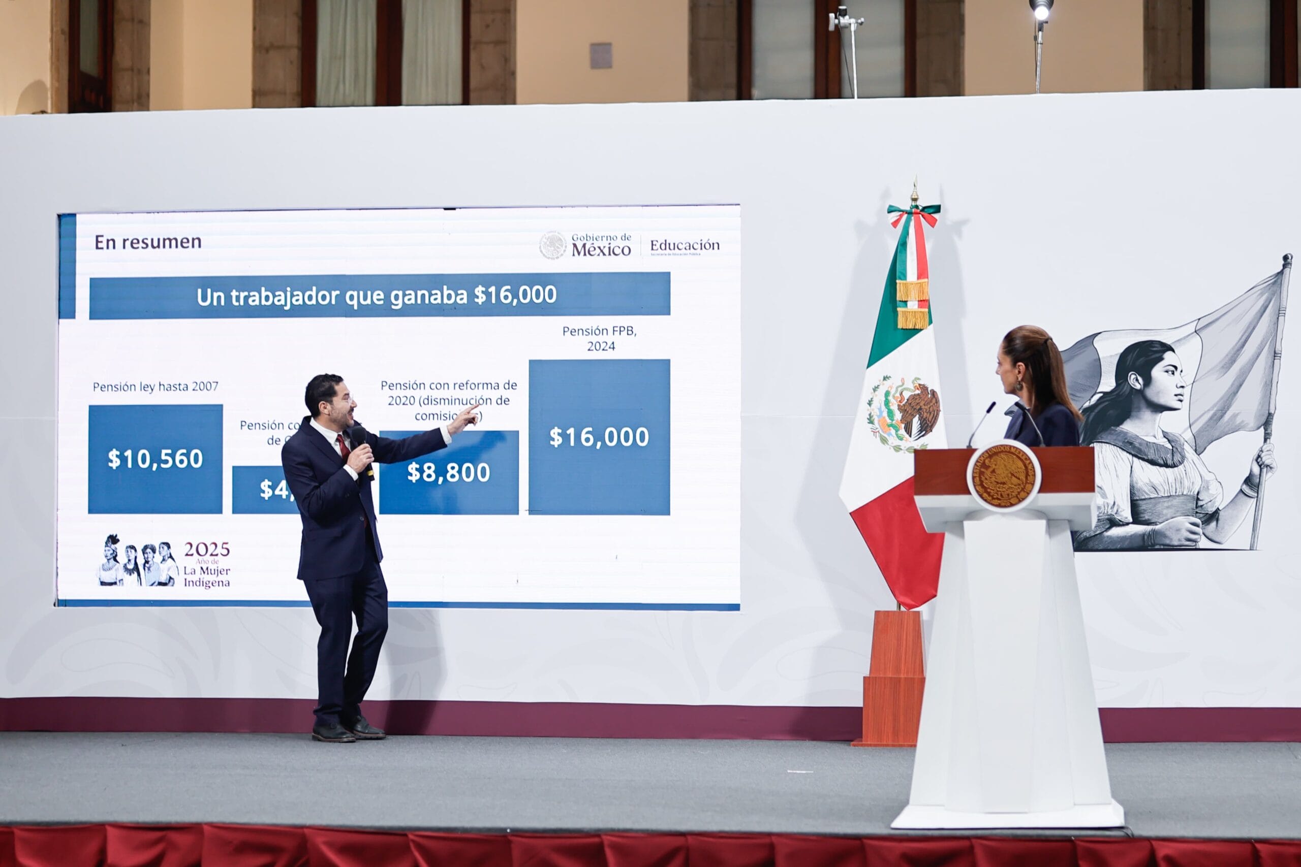 Gobierno federal mejora pensiones de maestros con Fondo del Bienestar